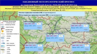 На Первомай в Пензе ожидается больше 20 градусов тепла